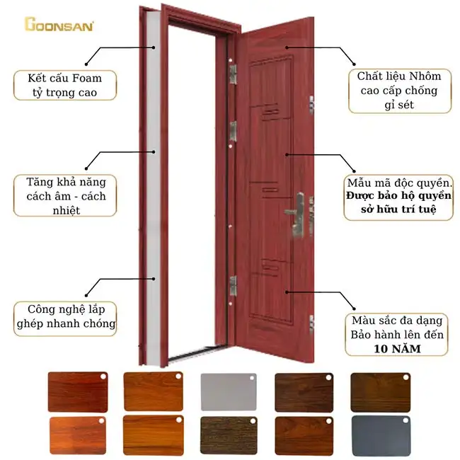 Tìm hiểu về cấu tạo - chất lượng
