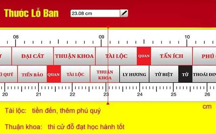 Thước Lỗ Ban giúp đo phong thủy cửa